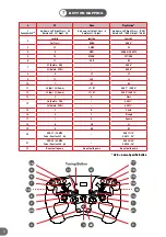 Preview for 4 page of FANATEC Clubsport Quick Manual