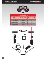 Preview for 26 page of FANATEC Clubsport User Manual