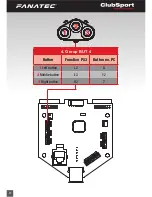 Preview for 27 page of FANATEC Clubsport User Manual