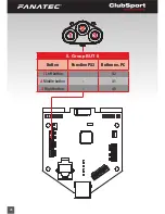 Preview for 28 page of FANATEC Clubsport User Manual