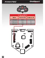 Preview for 29 page of FANATEC Clubsport User Manual