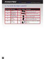 Preview for 12 page of FANATEC CSL Elite Pedals Manual