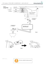 Preview for 35 page of Fanaway CORBELLE Instructions Manual