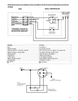 Предварительный просмотр 24 страницы Fanaway LD-0003-11/CH/GS Installation Instructions Manual