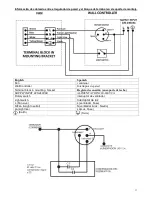 Предварительный просмотр 33 страницы Fanaway LD-0003-11/CH/GS Installation Instructions Manual