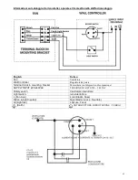 Preview for 42 page of Fanaway LD-0003-11/WH/GS Installation Instructions Manual