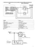 Preview for 51 page of Fanaway LD-0003-11/WH/GS Installation Instructions Manual