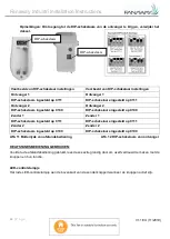 Предварительный просмотр 84 страницы Fanaway LD-48 FAN IN Installation Instructions Manual