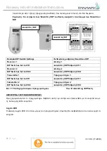 Предварительный просмотр 98 страницы Fanaway LD-48 FAN IN Installation Instructions Manual