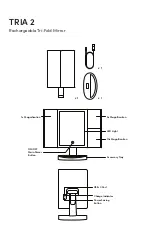 Preview for 2 page of FANCII TRIA 2 Manual