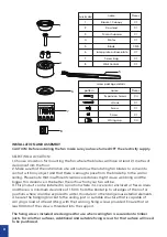 Предварительный просмотр 4 страницы Fanco CFFCEM4BL Installation Manual