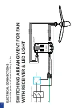 Preview for 8 page of Fanco Horizon DC CFFCHZ23BLSMR Installation Manual