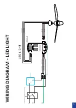 Предварительный просмотр 7 страницы Fanco Infinity-ID DC CFFCINID2LWHSMR Installation Manual