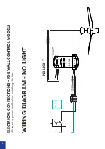 Предварительный просмотр 8 страницы Fanco Infinity-ID DC CFFCINID2LWHSMR Installation Manual