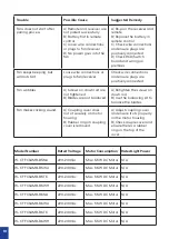 Preview for 11 page of Fanco Sanctuary DC W-CFFCSAMB-B5NA Installation Manual