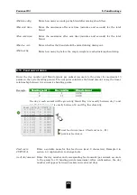 Preview for 31 page of Fancom 743 User Manual