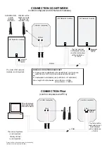 Preview for 62 page of Fancom 771 Installer Manual