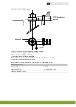 Предварительный просмотр 14 страницы Fancom ATM80 Manual