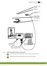 Предварительный просмотр 69 страницы Fancom ATM80 Manual