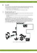 Preview for 6 page of Fancom AURA 70 Manual