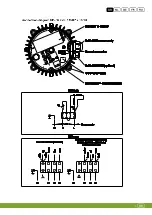 Preview for 10 page of Fancom Fan Complete Manual