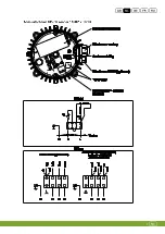 Preview for 25 page of Fancom Fan Complete Manual