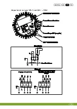 Preview for 55 page of Fancom Fan Complete Manual