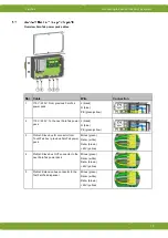 Предварительный просмотр 18 страницы Fancom FaroTek Installation Manual