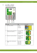 Предварительный просмотр 20 страницы Fancom FaroTek Installation Manual