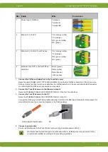 Предварительный просмотр 22 страницы Fancom FaroTek Installation Manual