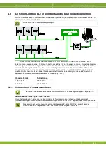 Preview for 25 page of Fancom GreenLinkBox ELT Manual