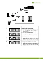 Preview for 9 page of Fancom ITM-A Manual