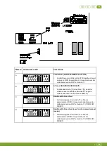 Preview for 60 page of Fancom ITM-A Manual