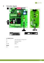 Preview for 18 page of Fancom ITM-iF Manual