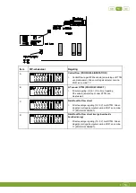 Предварительный просмотр 27 страницы Fancom ITM-iF Manual