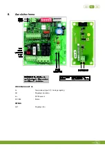 Preview for 36 page of Fancom ITM-iF Manual