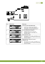 Предварительный просмотр 45 страницы Fancom ITM-iF Manual