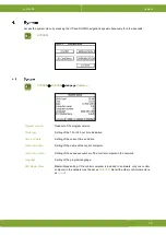 Preview for 25 page of Fancom Lumina 35 Installation Manual