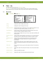 Preview for 31 page of Fancom Lumina 35 Installation Manual