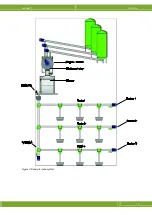 Preview for 9 page of Fancom LUMINA 71 User Manual