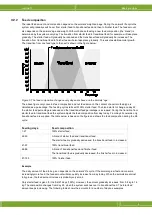 Preview for 12 page of Fancom LUMINA 71 User Manual