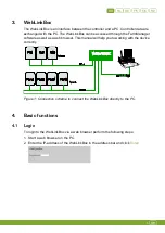 Предварительный просмотр 6 страницы Fancom WEBLINKBOX VERSION A2 User Manual