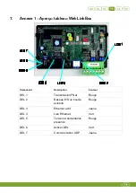 Предварительный просмотр 45 страницы Fancom WEBLINKBOX VERSION A2 User Manual