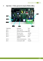 Предварительный просмотр 56 страницы Fancom WEBLINKBOX VERSION A2 User Manual