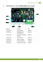 Предварительный просмотр 67 страницы Fancom WEBLINKBOX VERSION A2 User Manual