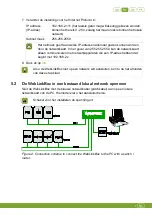 Preview for 30 page of Fancom WEBLINKBOX Installation Manual