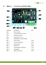 Preview for 37 page of Fancom WEBLINKBOX Installation Manual