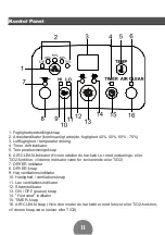 Preview for 12 page of Fancygrace FGD-2051AE Instruction Manual