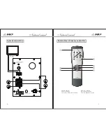 Preview for 6 page of F&D F1100U Operation Manual