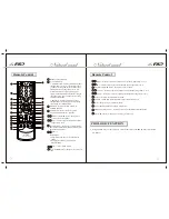 Preview for 5 page of F&D F6000U User Manual